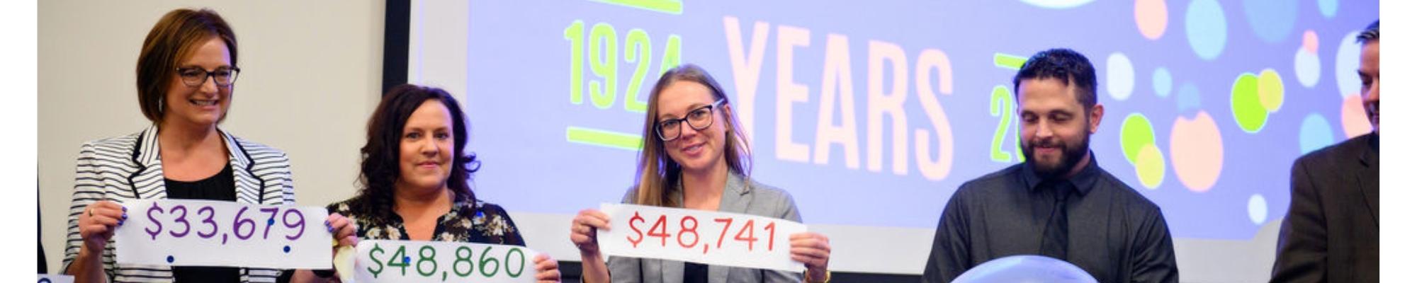 Community Impact