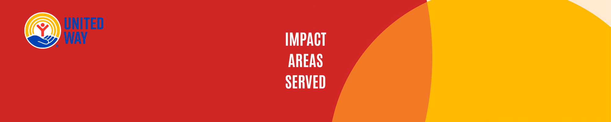 Impact Areas Served In St. Clair County